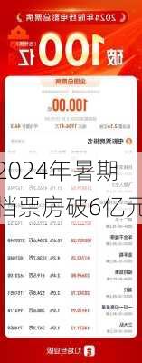 2024年暑期档票房破6亿元