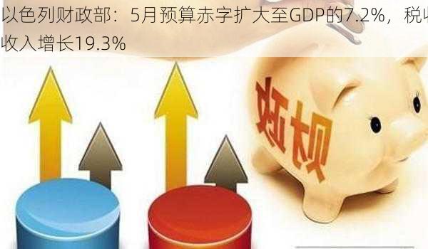 以色列财政部：5月预算赤字扩大至GDP的7.2%，税收收入增长19.3%