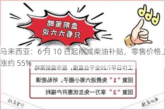 马来西亚：6 月 10 日起削减柴油补贴，零售价格上涨约 55%