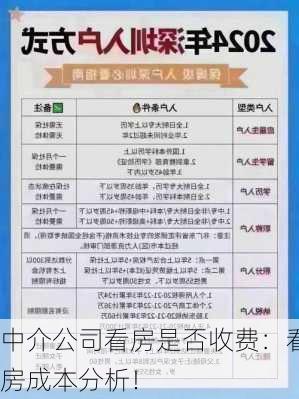 中介公司看房是否收费：看房成本分析！