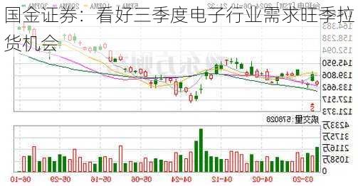 国金证券：看好三季度电子行业需求旺季拉货机会