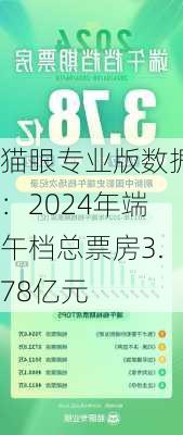 猫眼专业版数据：2024年端午档总票房3.78亿元