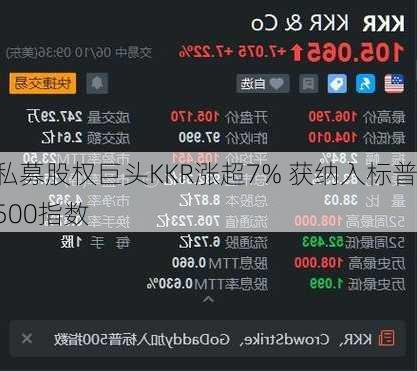 私募股权巨头KKR涨超7% 获纳入标普500指数