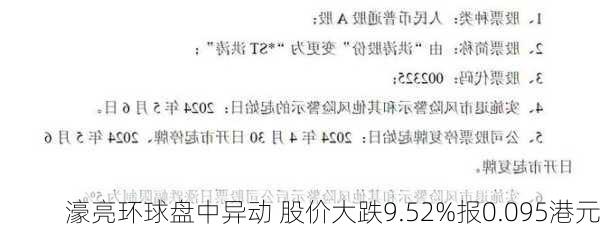濠亮环球盘中异动 股价大跌9.52%报0.095港元