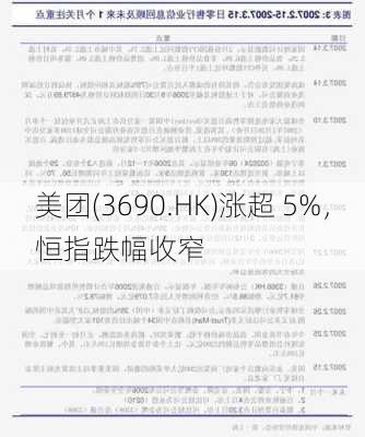 美团(3690.HK)涨超 5%，恒指跌幅收窄