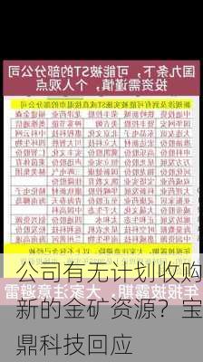 公司有无计划收购新的金矿资源？宝鼎科技回应