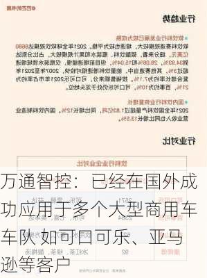 万通智控：已经在国外成功应用于多个大型商用车车队 如可口可乐、亚马逊等客户