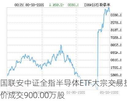 国联安中证全指半导体ETF大宗交易折价成交900.00万股