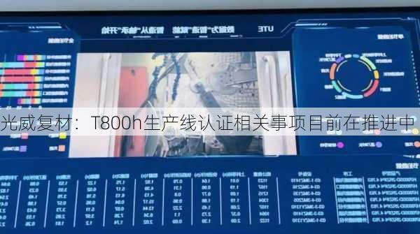 光威复材：T800h生产线认证相关事项目前在推进中