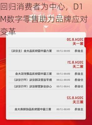 回归消费者为中心，D1M数字零售助力品牌应对变革