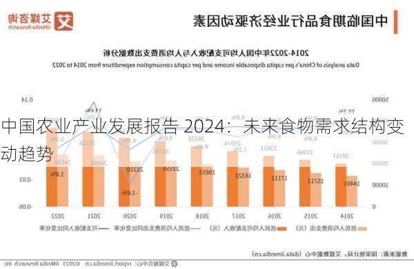 中国农业产业发展报告 2024：未来食物需求结构变动趋势