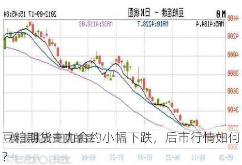 豆粕期货主力合约小幅下跌，后市行情如何？