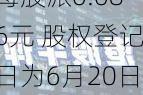 纬德信息(688171.SH)2023年度每股派0.086元 股权登记日为6月20日