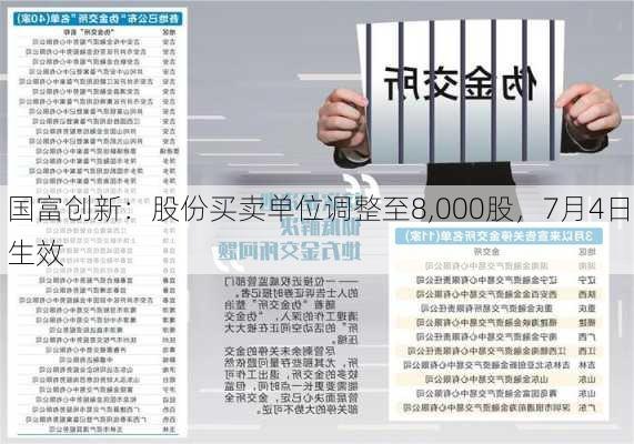 国富创新：股份买卖单位调整至8,000股，7月4日生效