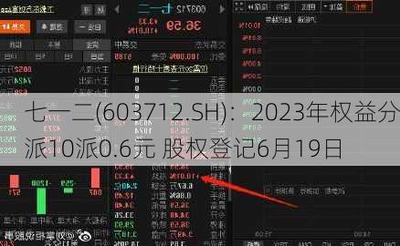 七一二(603712.SH)：2023年权益分派10派0.6元 股权登记6月19日