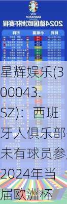 星辉娱乐(300043.SZ)：西班牙人俱乐部并未有球员参加2024年当届欧洲杯