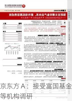 京东方Ａ：接受富国基金等机构调研