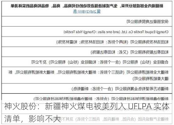 神火股份：新疆神火煤电被美列入 UFLPA 实体清单，影响不大