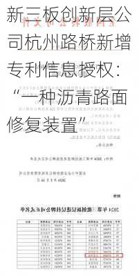 新三板创新层公司杭州路桥新增专利信息授权：“一种沥青路面修复装置”