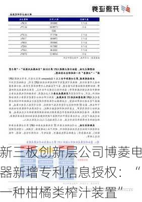 新三板创新层公司博菱电器新增专利信息授权：“一种柑橘类榨汁装置”