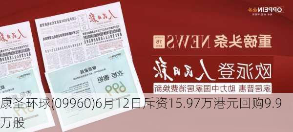 康圣环球(09960)6月12日斥资15.97万港元回购9.9万股