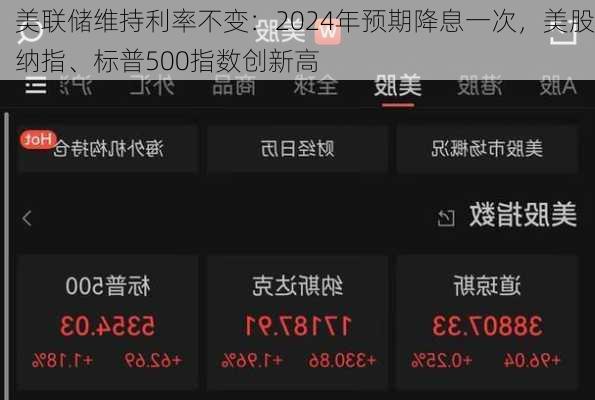 美联储维持利率不变：2024年预期降息一次，美股纳指、标普500指数创新高