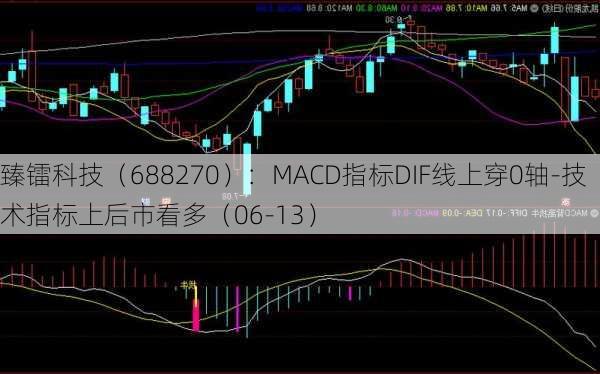 臻镭科技（688270）：MACD指标DIF线上穿0轴-技术指标上后市看多（06-13）