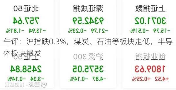 午评：沪指跌0.3%，煤炭、石油等板块走低，半导体板块爆发