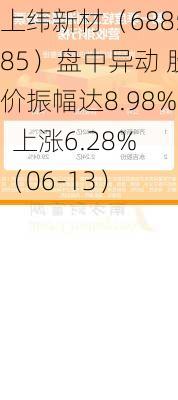 上纬新材（688585）盘中异动 股价振幅达8.98%  上涨6.28%（06-13）