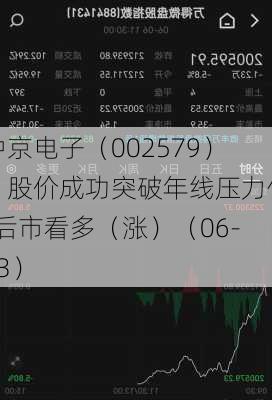 中京电子（002579）：股价成功突破年线压力位-后市看多（涨）（06-13）