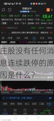 庄股没有任何消息连续跌停的原因是什么？