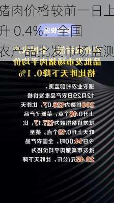 猪肉价格较前一日上升 0.4%：全国农产品批发市场监测