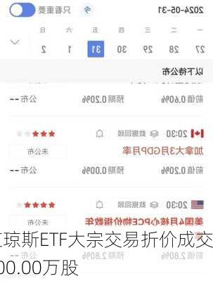 道琼斯ETF大宗交易折价成交800.00万股