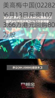 美高梅中国(02282)6月13日斥资1073.66万港元回购80万股