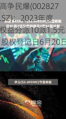 高争民爆(002827.SZ)：2023年度权益分派10派1.5元 股权登记日6月20日