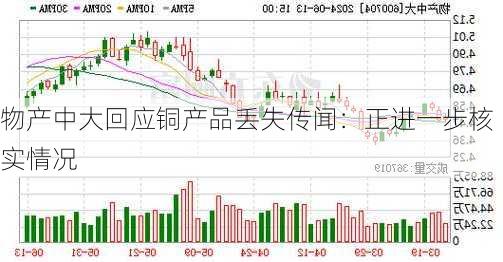 物产中大回应铜产品丢失传闻：正进一步核实情况