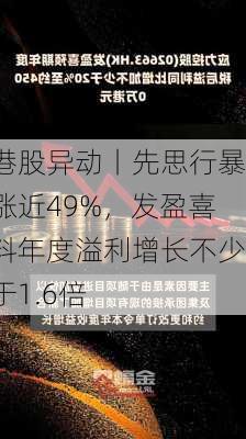 港股异动丨先思行暴涨近49%，发盈喜料年度溢利增长不少于1.6倍