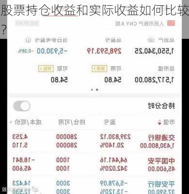 股票持仓收益和实际收益如何比较？