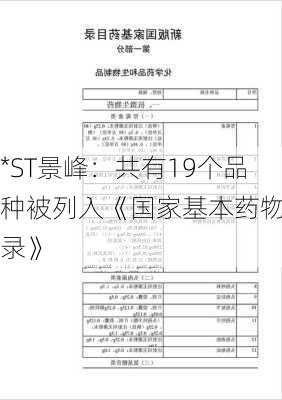 *ST景峰：共有19个品种被列入《国家基本药物目录》