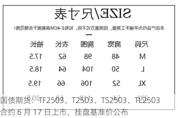 国债期货：TF2503、T2503、TS2503、TL2503 合约 6 月 17 日上市，挂盘基准价公布