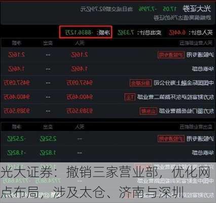 光大证券：撤销三家营业部，优化网点布局，涉及太仓、济南与深圳