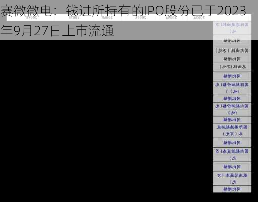 赛微微电：钱进所持有的IPO股份已于2023年9月27日上市流通