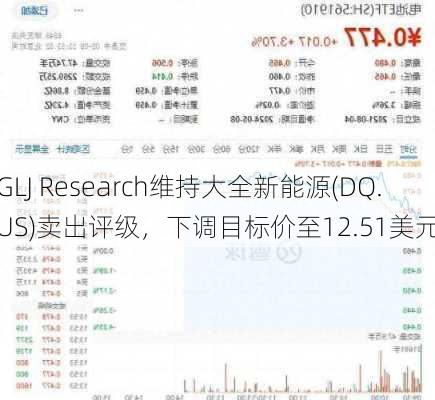 GLJ Research维持大全新能源(DQ.US)卖出评级，下调目标价至12.51美元