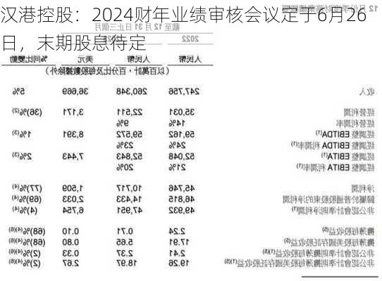 汉港控股：2024财年业绩审核会议定于6月26日，末期股息待定