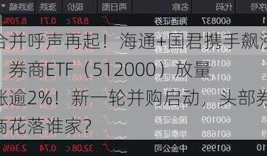 合并呼声再起！海通+国君携手飙涨，券商ETF（512000）放量涨逾2%！新一轮并购启动，头部券商花落谁家？