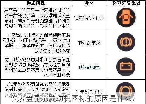 仪表盘显示发动机图标的原因是什么？