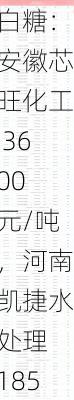 白糖：安徽芯旺化工 3600 元/吨，河南凯捷水处理 1850 元/吨