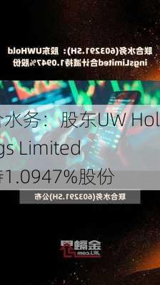 联合水务：股东UW Holdings Limited减持1.0947%股份