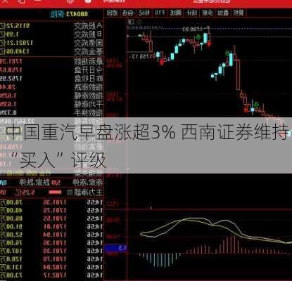 中国重汽早盘涨超3% 西南证券维持“买入”评级