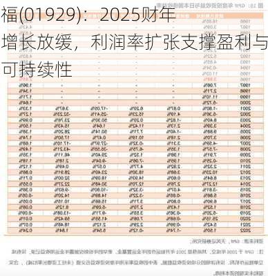 周大福(01929)：2025财年收入增长放缓，利润率扩张支撑盈利与股息可持续性